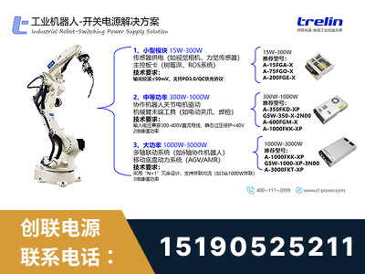 肇庆-工业机器人-开关电源解决方案