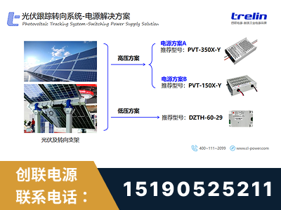 肇庆-光伏跟踪转向系统-电源解决方案