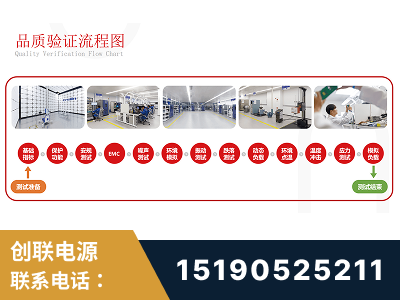 肇庆-全流程品质验证体系完善